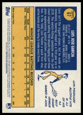 Luis Garcia 2019 Topps Heritage Minor League #67 - Baseball Card Single