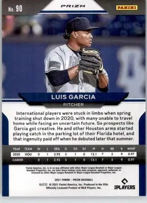 Luis Garcia - 2021 Panini Prizm - #90 - Red/White/Blue Prizm Baseball - Baseball Card Single