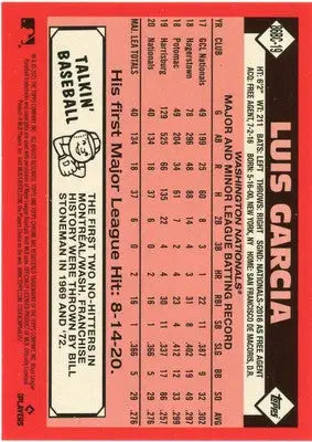 Luis Garcia 2021 Topps Chrome 1986 35th Anniversary #86BC-19 Nationals - Baseball Card Single