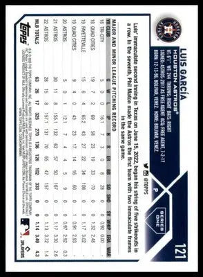 Luis Garcia 2023 Topps #121 Houston Astros - Baseball Card Single