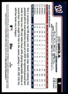 Luis García Jr. 2025 Topps #9 Washington Nationals - Baseball Card Single