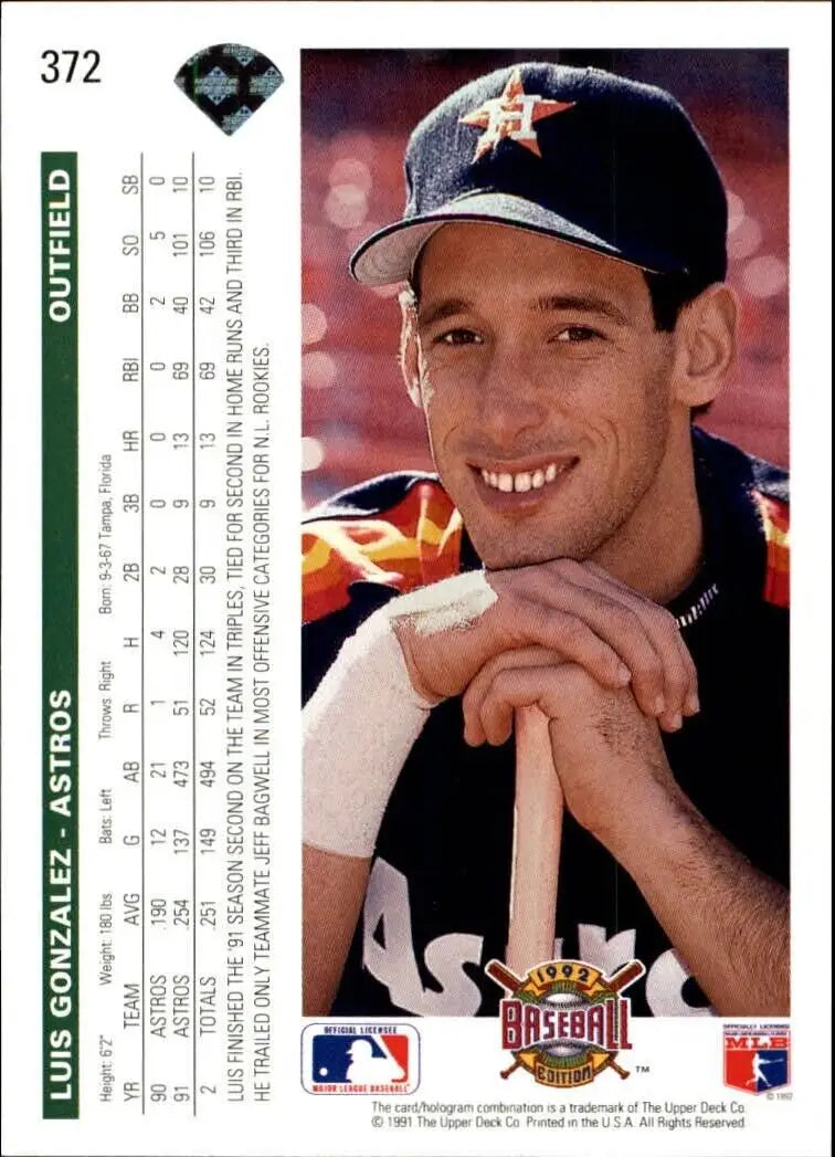 Luis Gonzalez 1992 Upper Deck MLB #372 Baseball Card Houston Astros