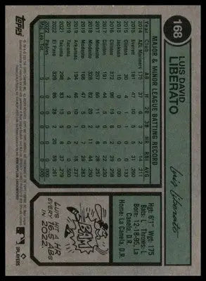 Luis Liberato Rookie 2023 Topps Heritage #168 San Diego Padres - Baseball Card Single