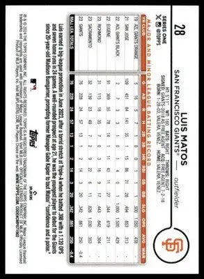 Luis Matos Rookie 2024 Topps #28 San Francisco Giants - Baseball Card Single