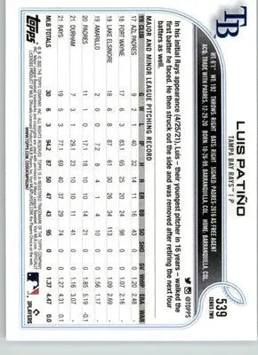Luis Patiño - 2022 Topps - #539 - Baseball - Baseball Card Single