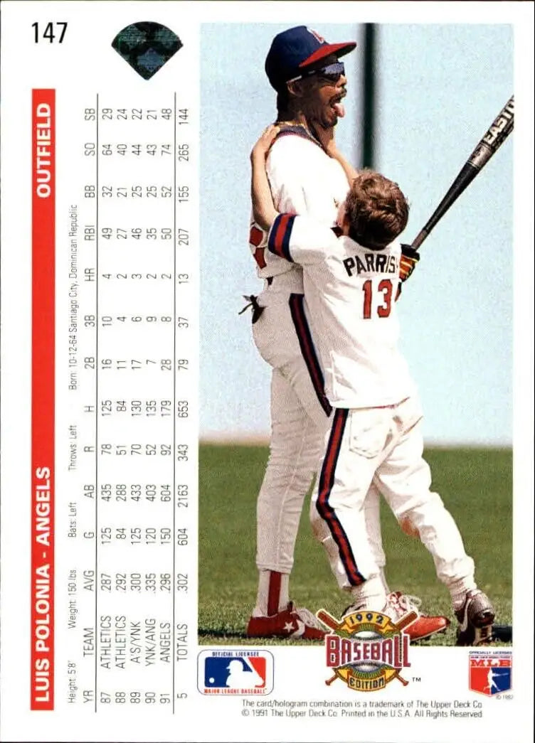 Luis Polonia 1992 Upper Deck MLB #147 Baseball Card California Angels