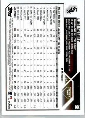 Luis Robert - 2023 Topps - #88 - Baseball - Baseball Card Single