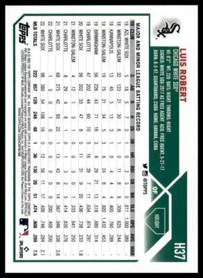 Luis Robert 2023 Topps Holiday Metallic #H37 Chicago White Sox - Baseball Card Single