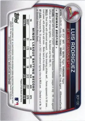 Luis Rodriguez 2023 Bowman Chrome Prospects #BCP-130 St. Louis Cardinals - Baseball Card Single