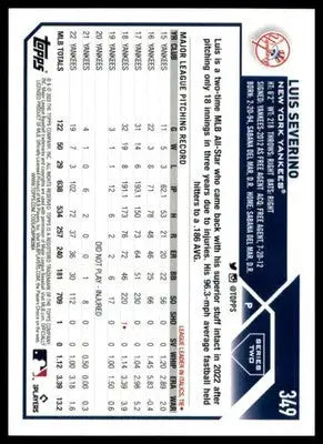 Luis Severino 2023 Topps #349 New York Yankees - Baseball Card Single
