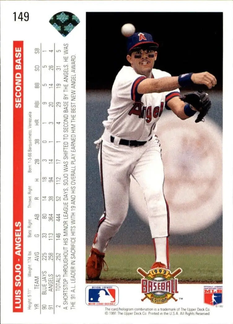 Luis Sojo 1992 Upper Deck MLB #149 Baseball Card California Angels
