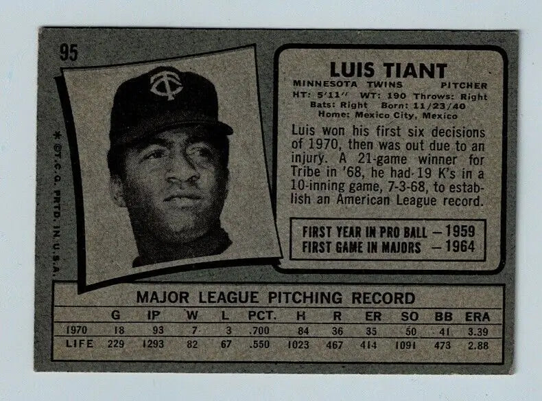 Vintage Luis Tiant baseball card from 1971 TOPPS, a rare trading card collectible