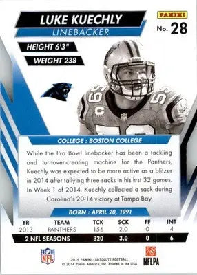 Luke Kuechly - 2014 Panini Absolute - #28 - Retail Football - Football Card Single