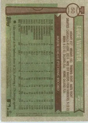 Luke Weaver - 2025 Topps Heritage - #50 - Baseball - Baseball Card Single