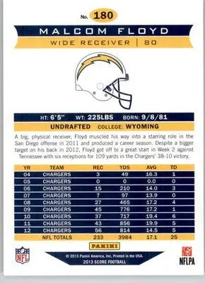 Malcom Floyd - 2013 Score - #180 - Football - Football Card Single