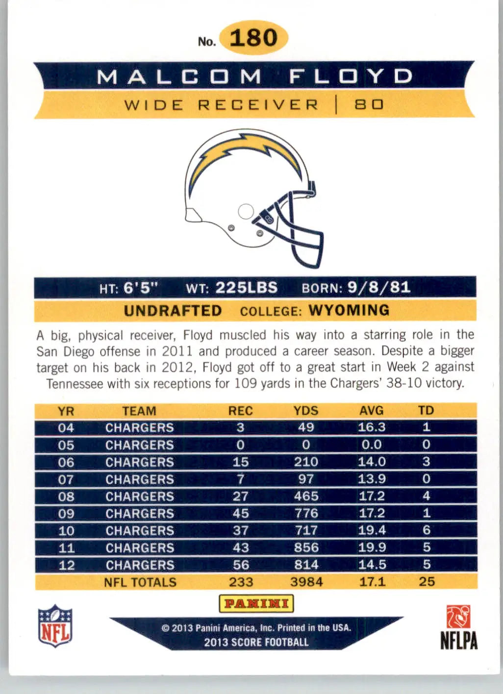 Malcom Floyd - 2013 Score - #180 - Football - Football Card Single