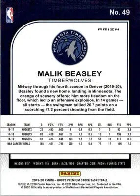 Malik Beasley - 2019-20 Hoops Premium Stock - #49 - Prizms Green Basketball - Basketball Card Single