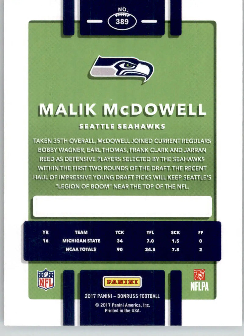 Malik McDowell - 2017 Donruss - #389 - RC Football