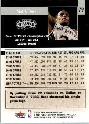 Malik Rose - 2003-04 Fleer Patchworks - #79 - Basketball - Basketball Card Single