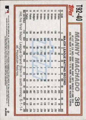 Manny Machado 2021 Topps Update 1992 Topps Redux #T92-40 San Diego Padres - Baseball Card Single