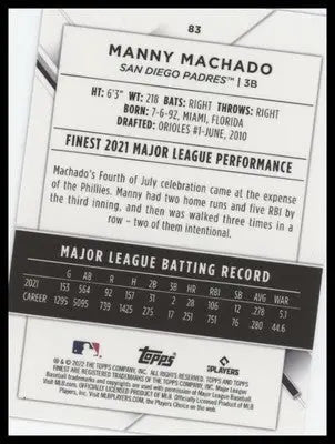 Manny Machado 2022 Finest #83 San Diego Padres - Baseball Card Single