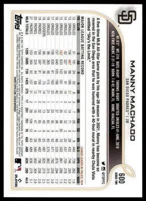 Manny Machado 2022 Topps #600 San Diego Padres - Baseball Card Single