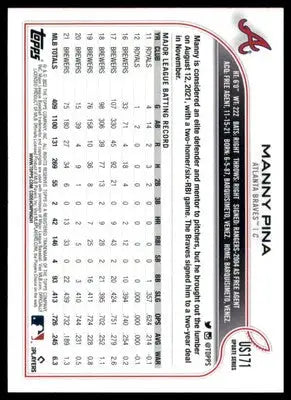 Manny Pina 2022 Topps Update #US171 Atlanta Braves - Baseball Card Single
