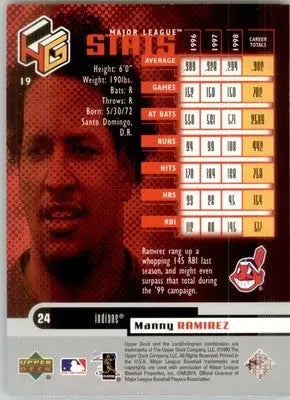 Manny Ramirez - 1999 Upper Deck HoloGrFX - #19 - Baseball - Baseball Card Single