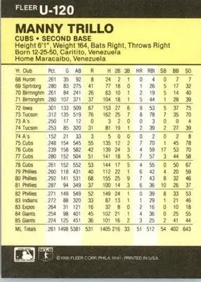 Manny Trillo - 1986 Fleer Update - #U-120 - Baseball - Baseball Card Single