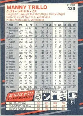Manny Trillo - 1988 Fleer - #436 - Baseball - Baseball Card Single
