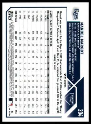 Manuel Margot 2023 Topps #204 Tampa Bay Rays - Baseball Card Single