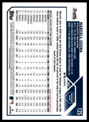Marcell Ozuna 2023 Topps #125 Atlanta Braves - Baseball Card Single