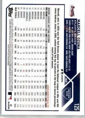 Marcell Ozuna - 2023 Topps - #125 - Baseball - Baseball Card Single