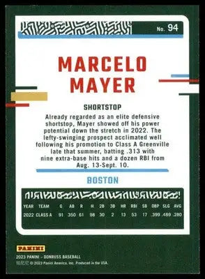 Marcelo Mayer 2023 Donruss #94 Boston Red Sox - Baseball Card Single