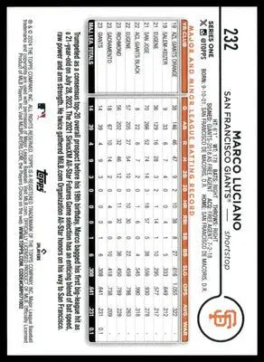 Marco Luciano Rookie 2024 Topps #232 San Francisco Giants - Baseball Card Single