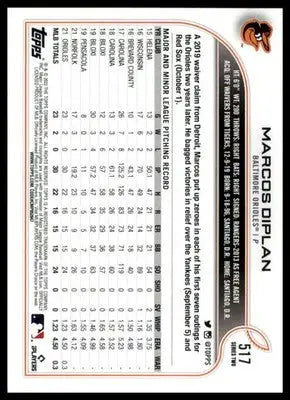 Marcos Diplan Rookie 2022 Topps #517 Baltimore Orioles - Baseball Card Single