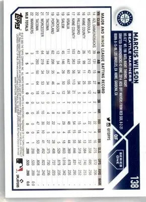 Marcus Wilson - 2023 Topps - #138 - RC Baseball - Baseball Card Single