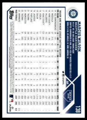 Marcus Wilson Rookie 2023 Topps #138 Seattle Mariners - Baseball Card Single