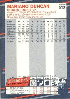 Mariano Duncan - 1988 Fleer - #513 - Baseball - Baseball Card Single