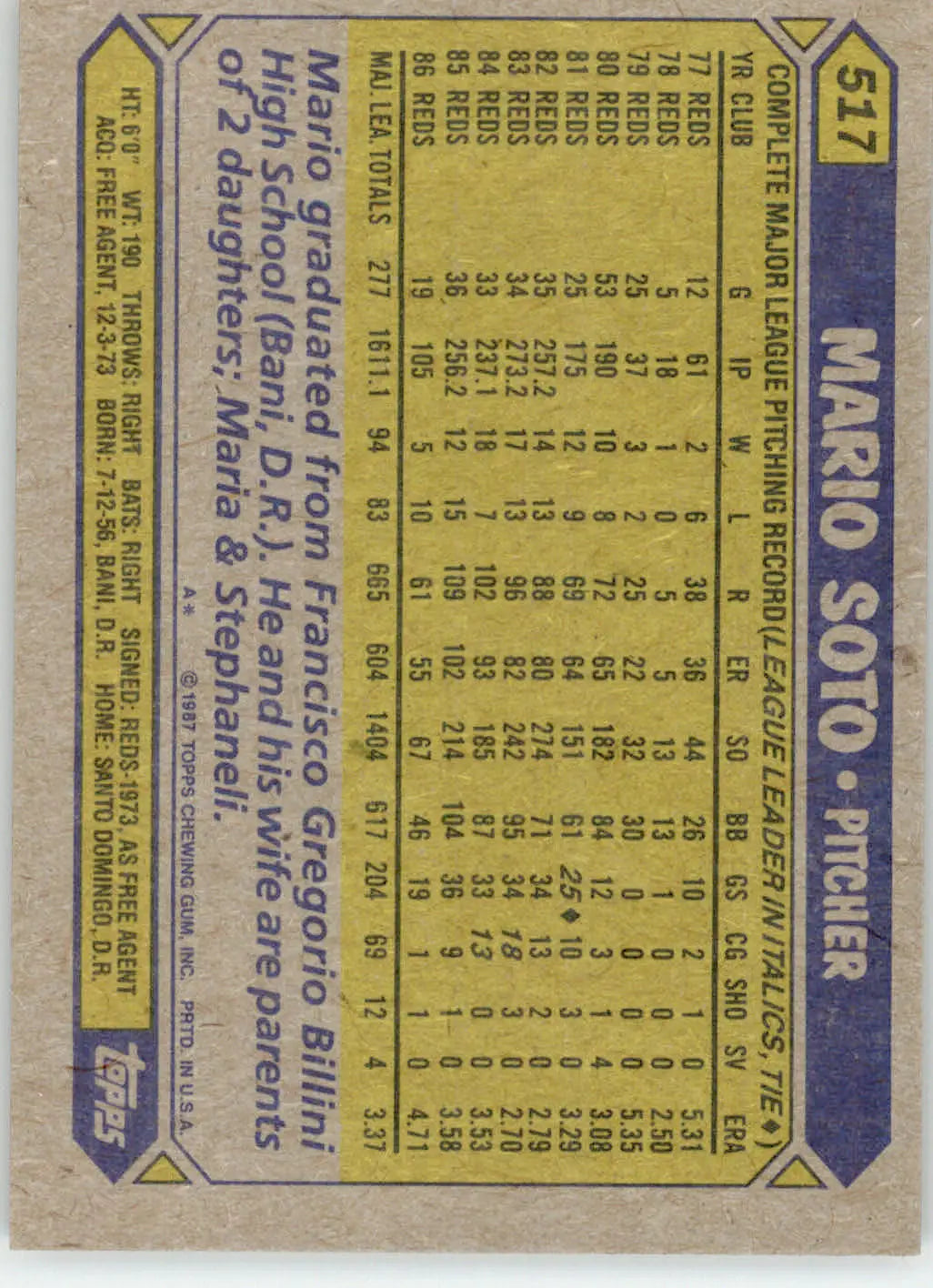 Mario Soto - 1987 Topps - #517 - Baseball - Baseball Card Single