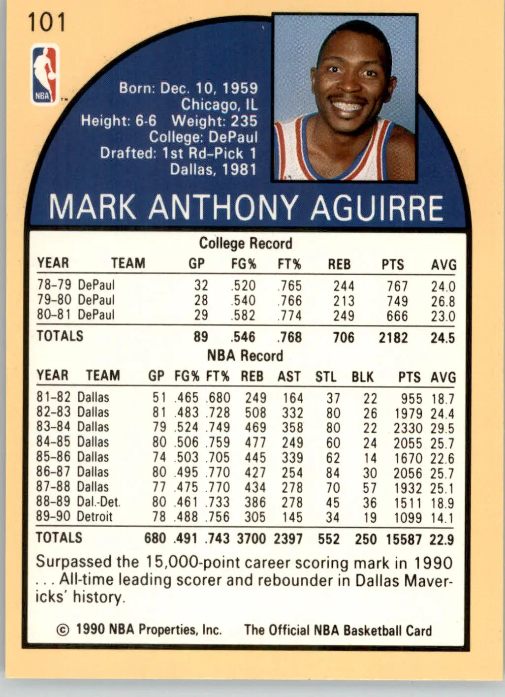Mark Aguirre - 1990-91 Hoops - #101 - Basketball - Basketball Card Single