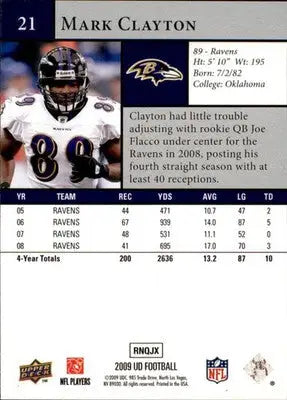 Mark Clayton - 2009 Upper Deck - #21 - Football - Football Card Single