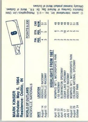 Mark Kinser - 1987 World of Outlaws - #6 - Racing - Racing Card Single
