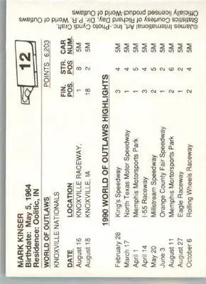 Mark Kinser - 1990 World of Outlaws - #12 - Racing - Racing Card Single