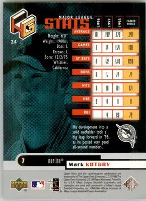 Mark Kotsay - 1999 Upper Deck HoloGrFX - #24 - Baseball - Baseball Card Single