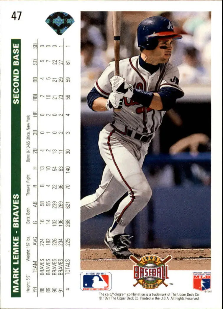 Mark Lemke 1992 Upper Deck MLB #47 Baseball Card Atlanta Braves