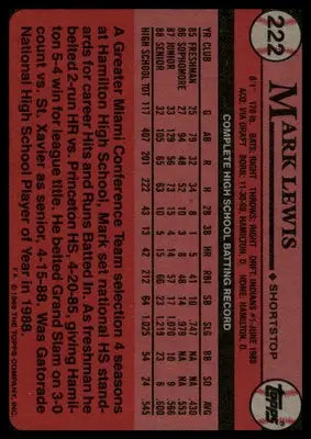 Mark Lewis Rookie 1989 Topps #222 Cleveland Indians - Baseball Card Single