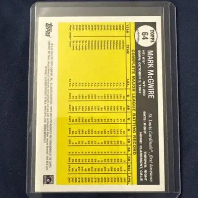 Mark McGwire 2024 Topps Archives -1961- End Cap Foil Trim. St Louis Cardinals - Baseball Card Single