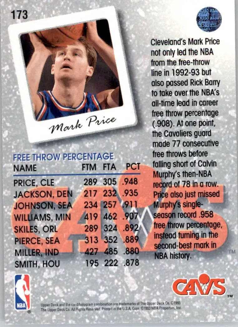 Mark Price - 1993-94 Upper Deck - #173 - Basketball - Basketball Card Single
