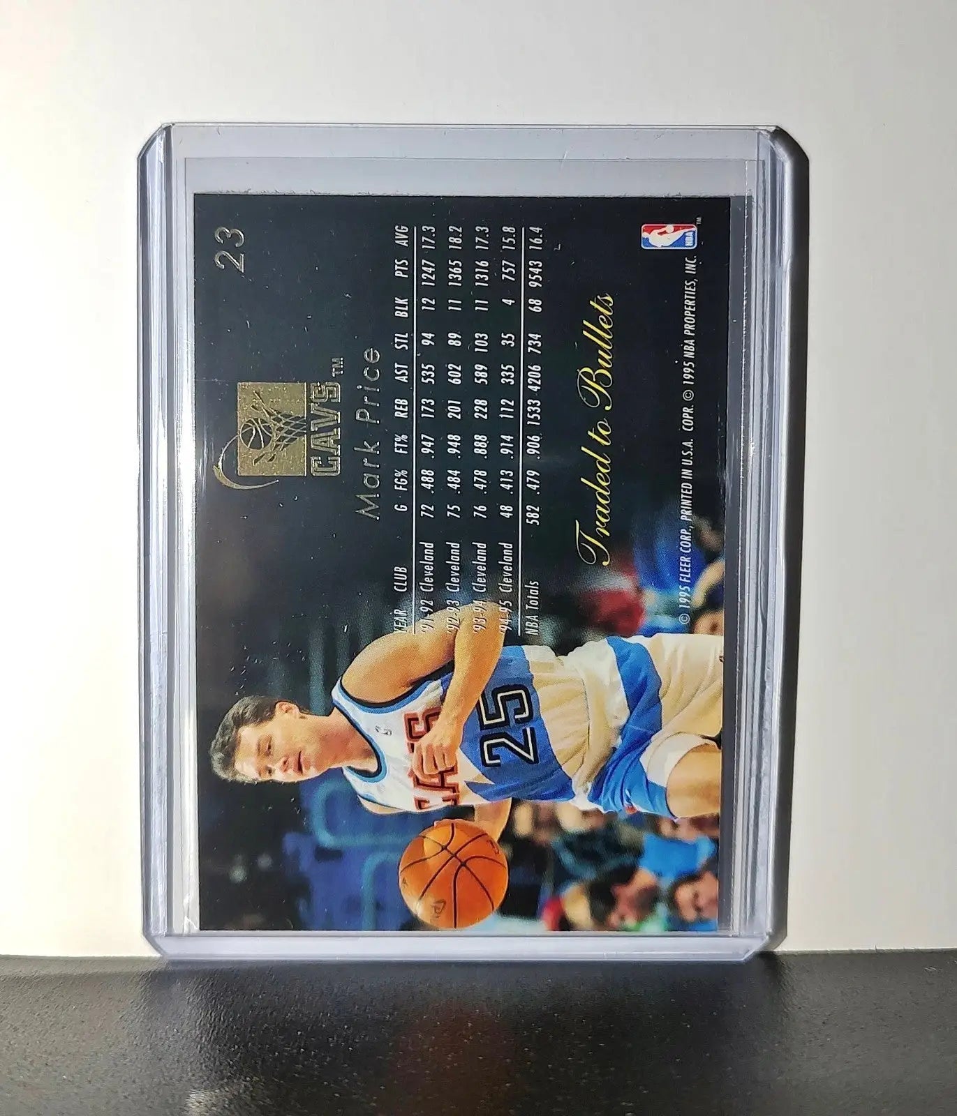 Mark Price 1995-96 Flair NBA #23 Card Washington Bullets